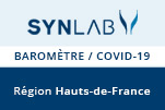 Synlab - Baromtre - Hauts de France - COVID-19 